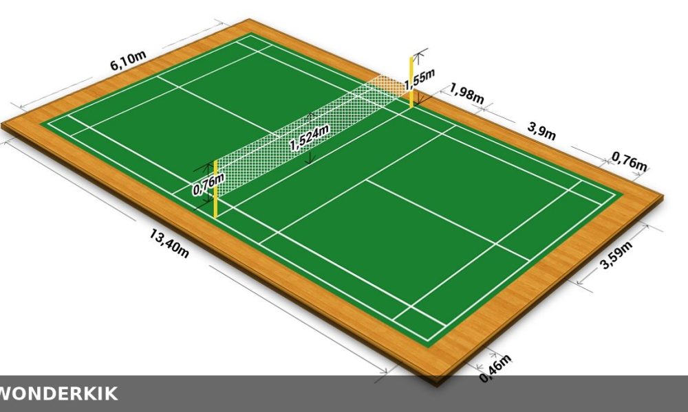 Featured image: Badminton Court