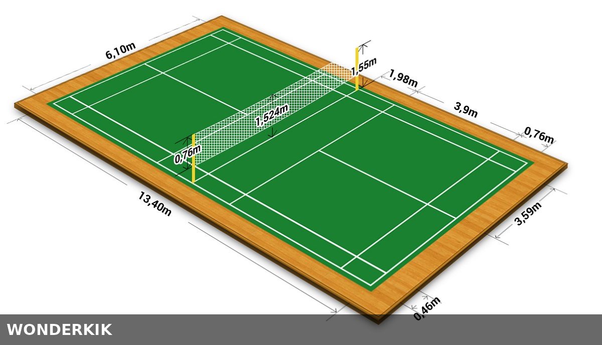Featured image: Badminton Court